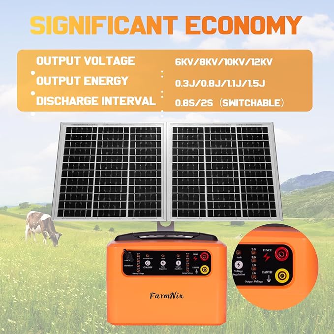 6-12KV Adjustable Output Solar Fence Charger,30 Miles Electric Fence Charger for Livestock,1.5J Solar Charger,15W Solar Electric Fence,24H Protection Solar Powered Electric Fence Kit