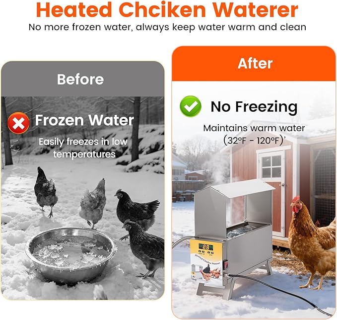 Chicken Waterer Heater for Winter,5L Automatic Chicken Water Heated with Adjustable Leg and Thermostat Control Freeze-Proof Poultry Water Heater Chciken Coop Accessories
