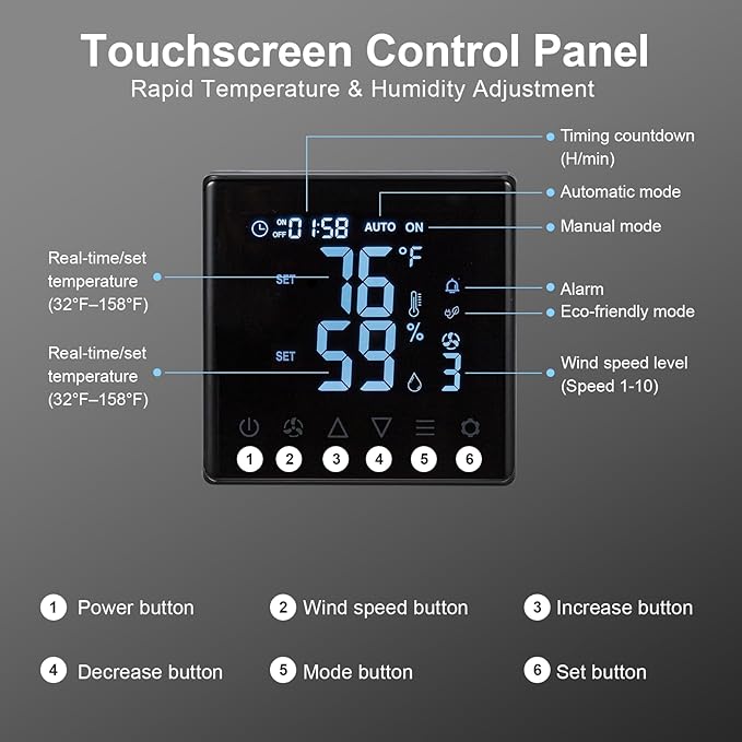 GROWNEER 12 Inch Shutter Exhaust Fan with Temperature Humidity Controller, 1200 CFM Remote Control Vent Fan, 10-Speed Adjustable Wall Mount Attic Fan for Greenhouses Garages Sheds