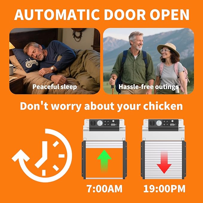 TIANMU Automatic Chicken Coop Door, Solar Powered Chicken Coop Door with Timer & Light Sensor, Automatic Chicken Door Intelligent Anti-Pinch Function & 4 Modes & Remote Control Chicken Door
