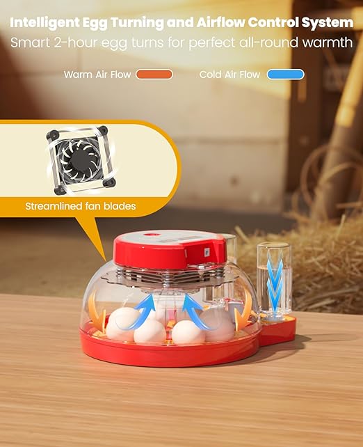 8-18 Chinken Incubators for Hatching Eggs with Automatic Egg Turning and Humidity Control Automatic Water Refill,Egg Candler Nature Right 360 Incubator Duck Quail Chick Turkey Hatching Incubator