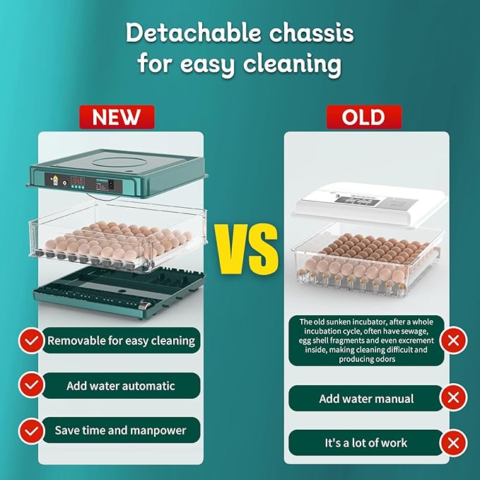 Automatic Egg Incubator 12-38 Eggs Automatic Poultry Intelligent Incubator for Hatching Eggs,with Automatic Turner, Egg Candler&Temperature Control,for Hatching Chicken Quail Bird Duck Eggs(12 EGGS)