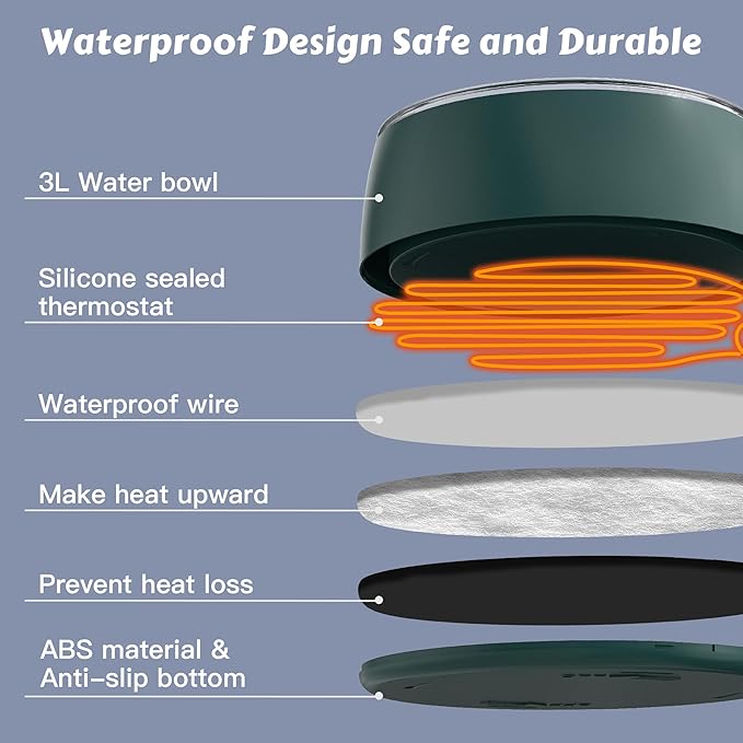 Newget 3L Heated Water Bowl, Outdoor Large Heated Dog Bowls, Outside Waterproof Heated Pet Bowl with Chew Resistant Cord, Smart Thermal Dish Provides Drinkable Water in Winter for Cat, Rabbit, Chicken