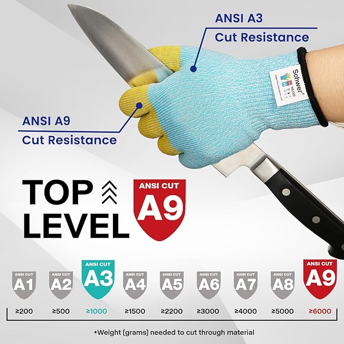 Schwer SlicePro Patented Cut Resistant Gloves AR1345 with ANSI A9 Reinforced 4 Fingers, Food Grade & Touch Screen Cutting Gloves Without Fiberglass, Suit for Kitchen Meat Cutting, Oyster Shucking, S