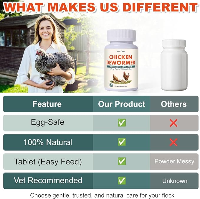 Chicken Gut Health Supplement – Natural Herbal Formula for Chickens, Chicks, Roosters & Turkeys, Supports Digestive Health & Internal Balance, Safe for Layers & Egg Production, 120 Easy-Feed Tablets