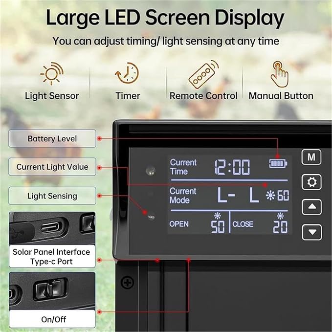Waterproof Aluminum Alloy Solar Chicken House Door, Automatic Solar Chicken Coop Door Timer Light Sensor, Adjustable for 4-12V Poultry House