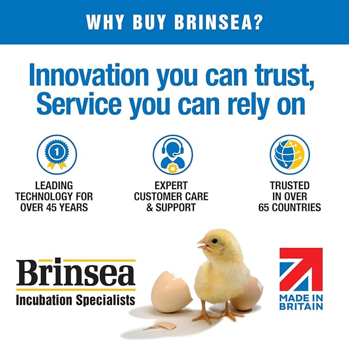 Brinsea Mini II Advance Egg Incubator Classroom Kit Brooder Pack for Students with Lesson Plan, Egg Scope, EcoGlow Brooder, Plastic Chick Enclosure, Feeder and Drinker for Hatching Chicks, Ducklings