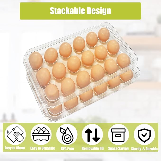 Egg holder for fridge - deviled egg containers with lid, Clear Stackable Plastic Egg Holder, Space-Saving 36 Egg refrigerator Organizer (Clear, Pack of 02)