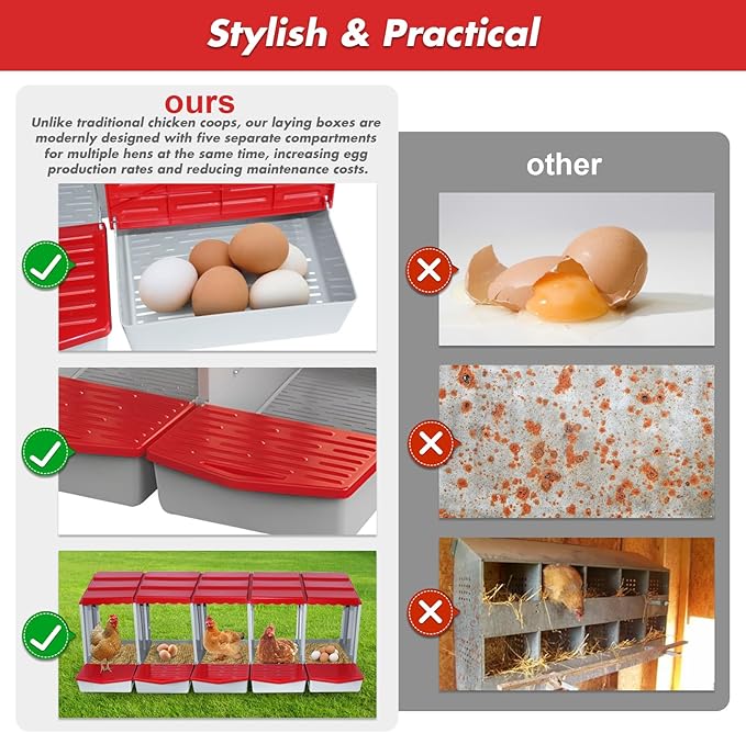 Chicken Nesting Boxes,5 Hole Nesting Box for Chicken Coop, Rolling Egg Collection and Protection Nesting Boxes