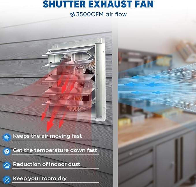 KEN BROWN 20 Inch Shutter Exhaust Fan, Gable Vent Fan, Wall Mount Ventilation, High Speed 3500CFM, Automatic Aluminum Blades, for Garages, Shop, Greenhouse, Attic, with 10ft Power Cord