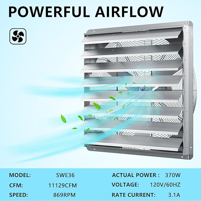 36 Inch Shutter Exhaust Fan, Aluminum Wall Mounted Exhaust Fan, 9432 CFM High Speed Automatic Shutter Attic Fan, Vent Fan For Greenhouse,Shed,Shop,Garage,ETL Listed