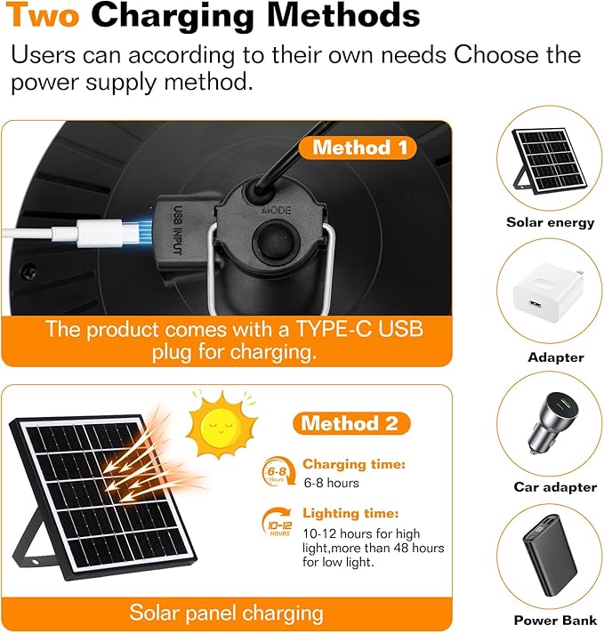 Solar Chicken Coop Light with Timer | Three-Color Dimmable LED, IP66 Waterproof Hanging Ceiling Pendant Light Suitable for Poultry Farms,Coops,Patio,Camping,Garage etc (White)