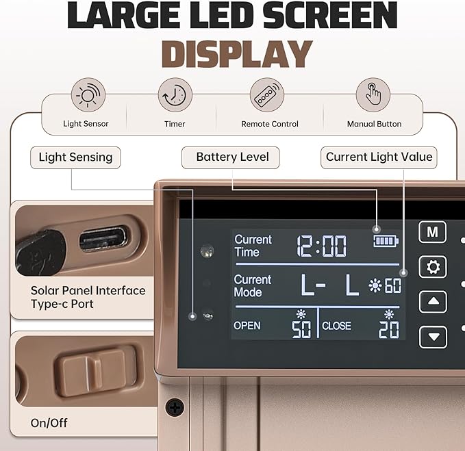 Solar Chicken Coop Door, Automatic Chicken Door Solar Powered & USB Charging, Automatic Chicken Door 4 Modes with Timer & Light Sensor, Anti-Pinch & Alert, Remote, LED Screen -Rose Gold