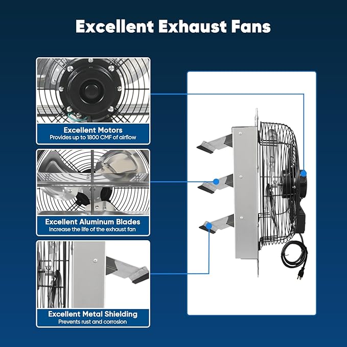 KEN BROWN 12 Inch Shutter Exhaust Fan, Gable Vent Fan, Wall Mount Ventilation, High Speed 1450 CFM, Automatic Aluminum Blades, for Garages, Shop, Greenhouse, Attic, with Power Cord