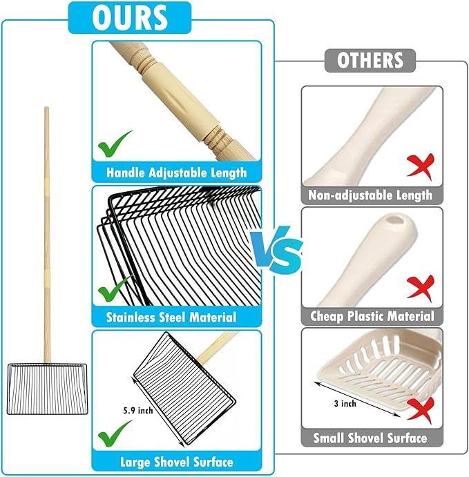 PINVNBY Chicken Poop Scooper 3 in 1 Stainless Steel Litter Scooper with Adjustable Handle (18.1" to 42.1") Sand Sifting Shovel for Chicken Poop & Pet Waste Cleaning