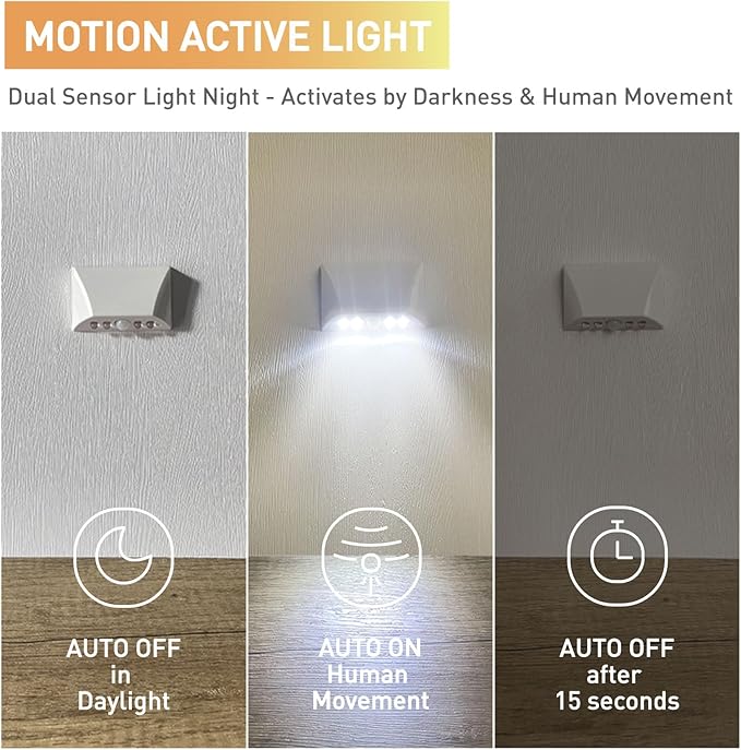White 2 Pack Motion Sensor Keyhole Light - Automatic on/Off Infrared LED, Suitable for Front Doors, corridors, Stairs in The Dark | 3-Way Installation（Magnetic Suction、Adhesive and Screw）