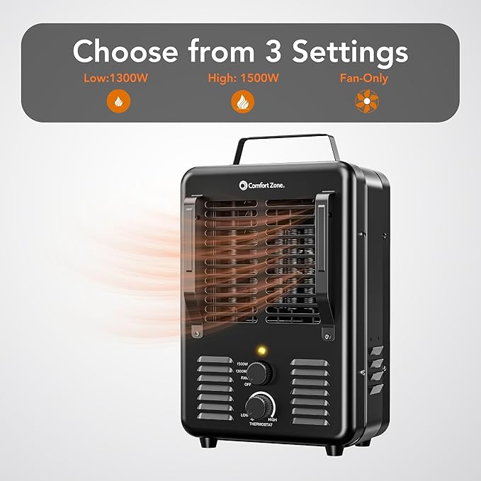 Comfort Zone Electric Portable Milkhouse Style Utility Space Heater with Adjustable Thermostat, Overheat Protection, and Safety Tip-Over Switch, Ideal for Garage or Greenhouse, 1,500W, CZ798BK