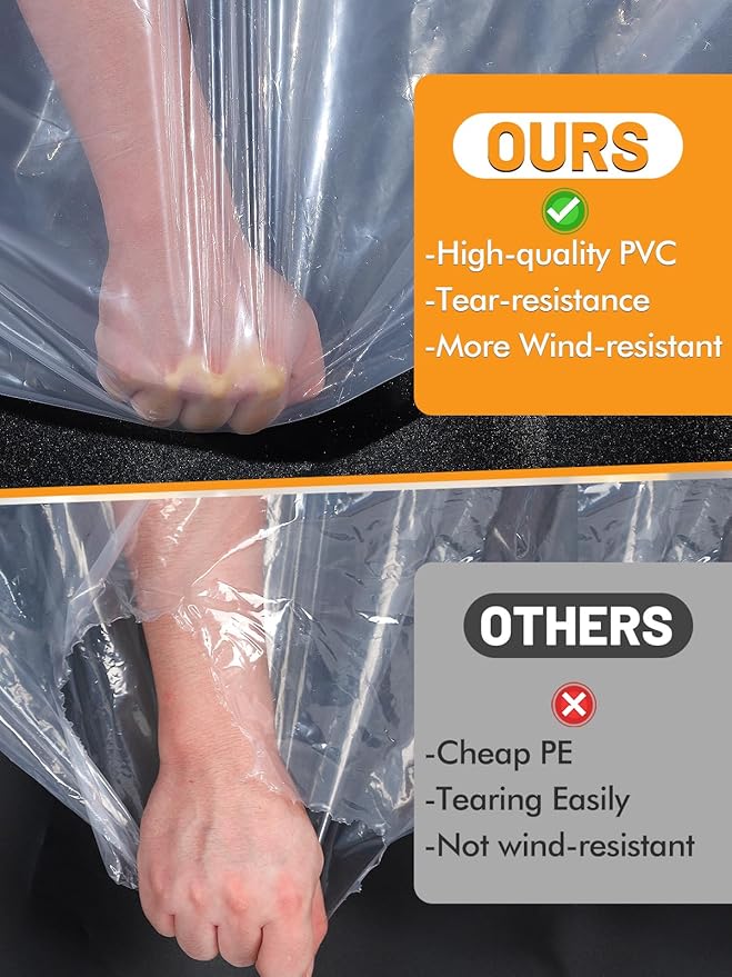 8x10 FT Clear Tarp Heavy Duty Waterproof for Patio Winterizing - 5 mil Anti-Tear Snowproof & Windproof Clear Plastic Tarps with Grommets for Winter Garden Patio Enclosure Chicken Coop
