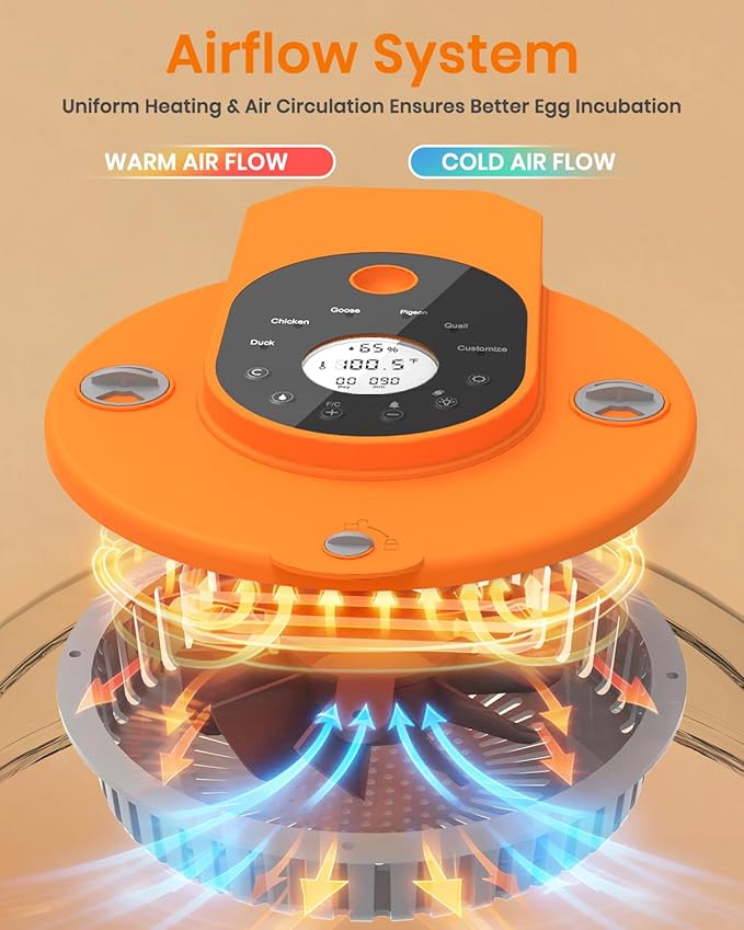 Incubators for Hatching Eggs,15 Egg Incubator with Automatic Egg Turner,Temperature & Humidity Control，Egg Candler,Incubators with 2 Trays, 360° Viewing for Hatching Chicken Duck Goose Quail Bird