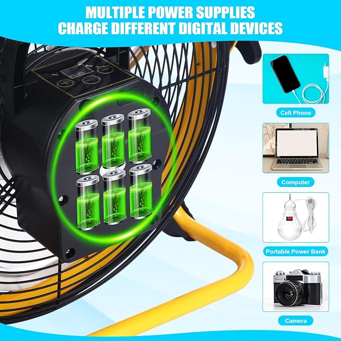 Sumind 14 Inch Solar Powered Fan 15000mah 20w Portable Ventilador Rechargeable Camping Fan Battery Powered with Panel and Light for Outside, Home, Travel, Chicken Coop, Shed, Greenhouse