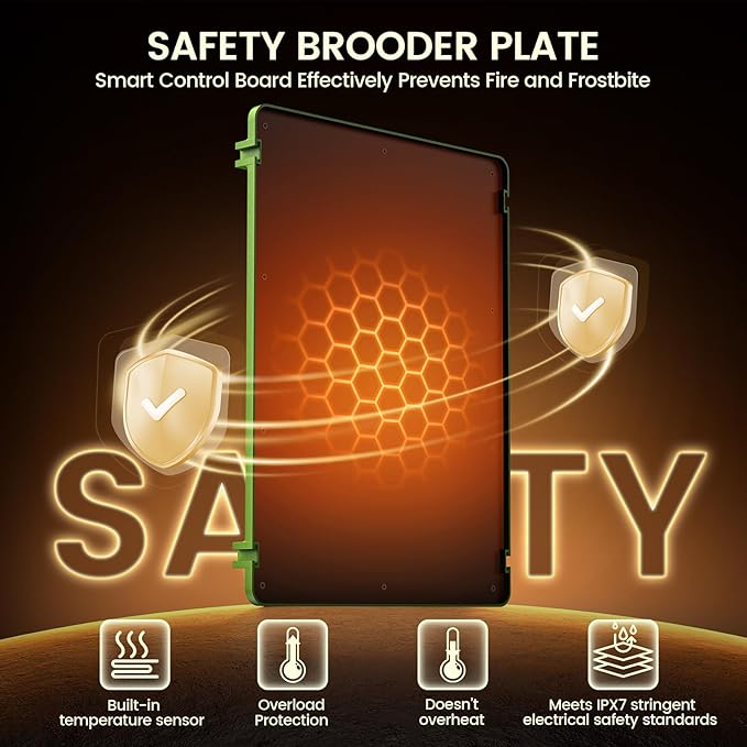 Smart Chick Brooder Heating Plate,12"x16" Adjustable Chicken Coop Heater for 20 Baby Chicks,75 Watts Chick Heater Adaptable to Timer and Temp Controllers for Keeping Poultry Warm,UL-Compliant