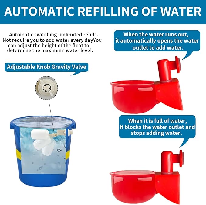 Automatic Chicken Waterer System (46 Accessories Included), Complete PVC Pipelines Set Chicken Water Feeder, Poultry Waterer, DIY Chicken Watering System with Chicken Water Cups (No Bucket Included)