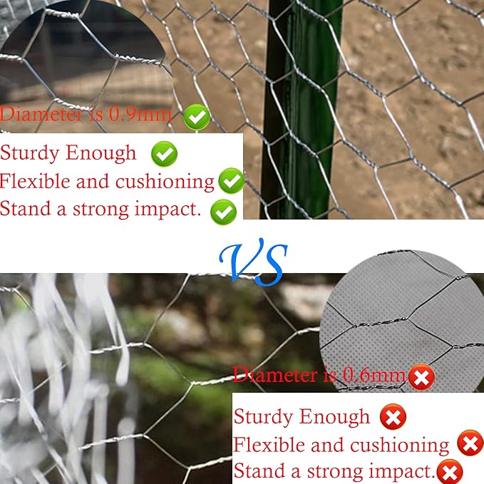 Galvanized Poultry Wire Netting 2" Hexagonal Mesh Wire Fence fit for Family Craft Projects Chicken Netting Garden Fencing Backyard Fencing (2ft x 150ft)