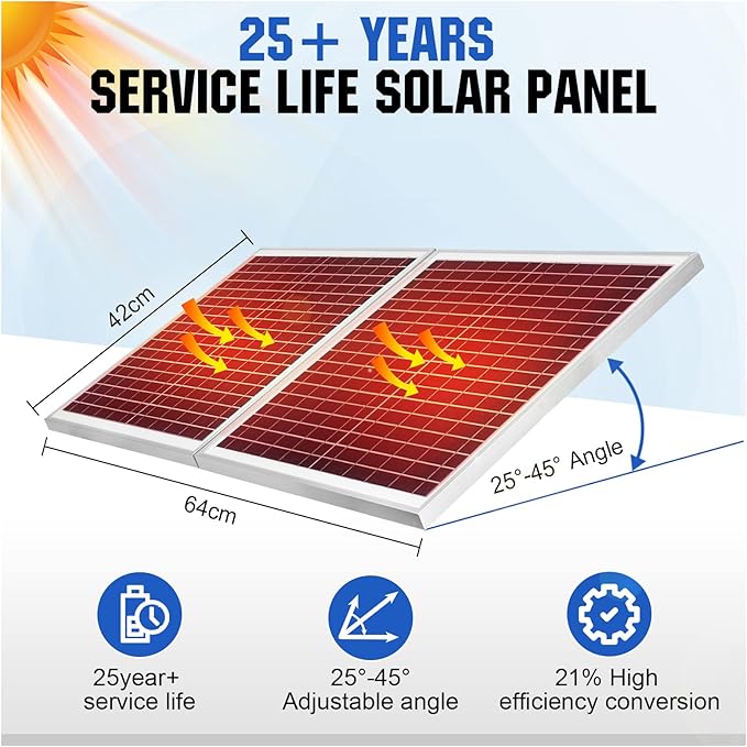 ECO-WORTHY 50W Solar Attic Fan Kit, 50W Foldable Solar Panel and 14" DC Fan with 40W Motor for Roof Vent or Chicken Coop and Greenhouse