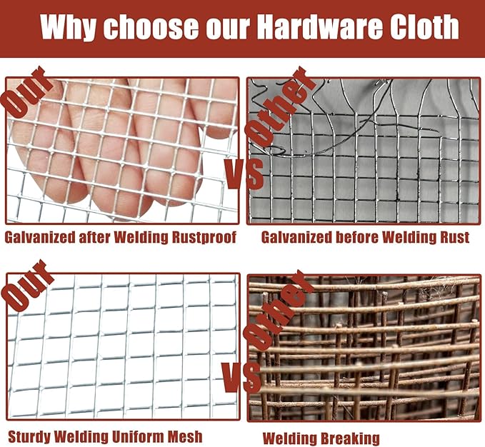 Galvanized Hardware Cloth 1/4" 23 Gauge - 24" x 35ft Welded Wire Mesh (Hot-Dip Galvanized After Welding) - Heavy Duty Chicken Wire for Garden Fencing, Vegetable Protection, Animal Cages, DIY Projects