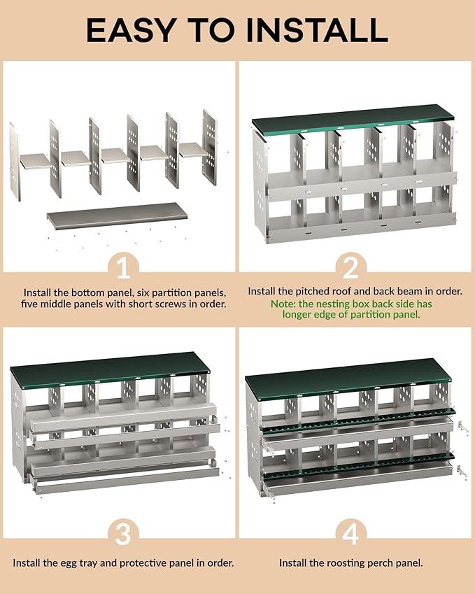 10-Hole Galvanized Metal Chicken Nesting Box with Egg Collection Tray/Fake Training Eggs, Rustproof Poultry Laying Box with Perch Rod,for Chicken Coops and Hens