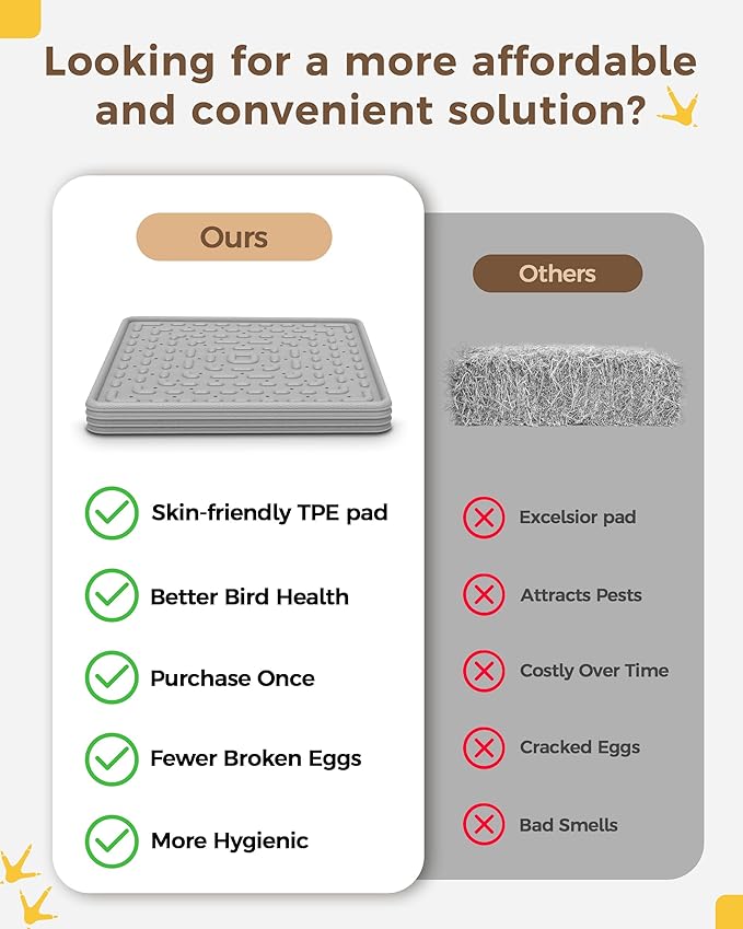Washable & Reusable Nesting Pads for Chicken Coop - 4Pcs Chicken Nest Mats - Durable 12"x 12" Plastic Nest Box Pads for Egg Laying Hens (Soft, Easy Clean, Premium)