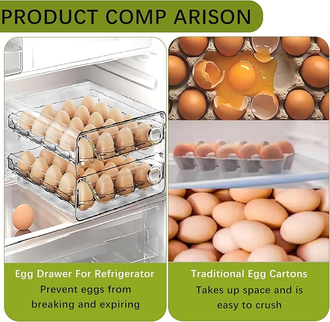Egg Holder for Fridge，Egg Dispenser for Refrigerator,Stackable egg Organizer for Refrigerator with Drawers，Storage Countertop, Kitchen & Outdoor Timed Freshness