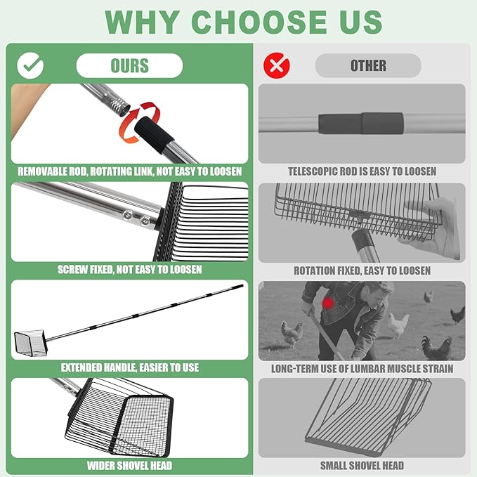 Chicken Poop Scooper, 5-in-1 Large Adjustable Stainless Steel Long Handle, 10-inch Metal Chicken Coop Scooper, 22" to 77" Removable Heavy Duty Coop Scoop Cleaning Supplies for Chicken Coops