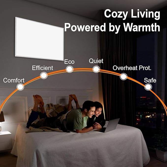Space Heater for Indoor Use 600W– Wall Mounted Smart Infrared Heating Panel Appliance with Thermostat, Overheating Protection, Energy Efficient, 100% Flame Retardant, 10-Year Warranty