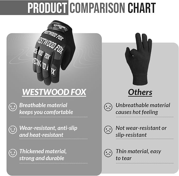 WESTWOOD FOX Gardening Working Gloves Leather Safety Thorn Proof Gloves for Mens & Women Flexible Heavy Duty Mechanic Gloves