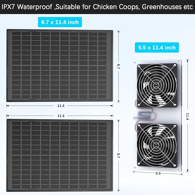 AntPay 20W Solar Powered Fan Kit, IPX7 Weatherproof Dual Fan, Solar Exhaust Intake Cooling Ventilation for Chicken Coop,Greenhouse,Shed,Pet House,Outside with 11Ft/3.5m On/Off Switch Cable