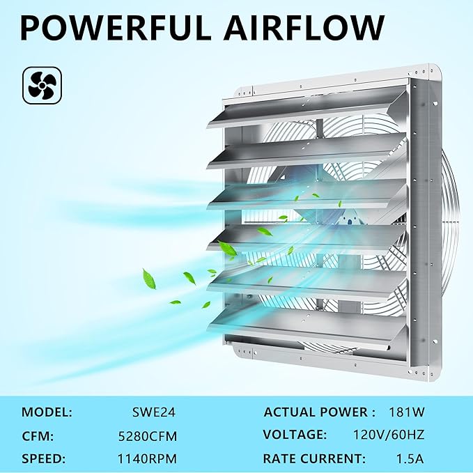 24 Inch Shutter Exhaust Fan, Aluminum Wall Mounted Exhaust Fan, 5280 CFM High Speed Automatic Shutter Attic Fan, Vent Fan For Greenhouse,Shed,Shop,Garage,ETL Listed