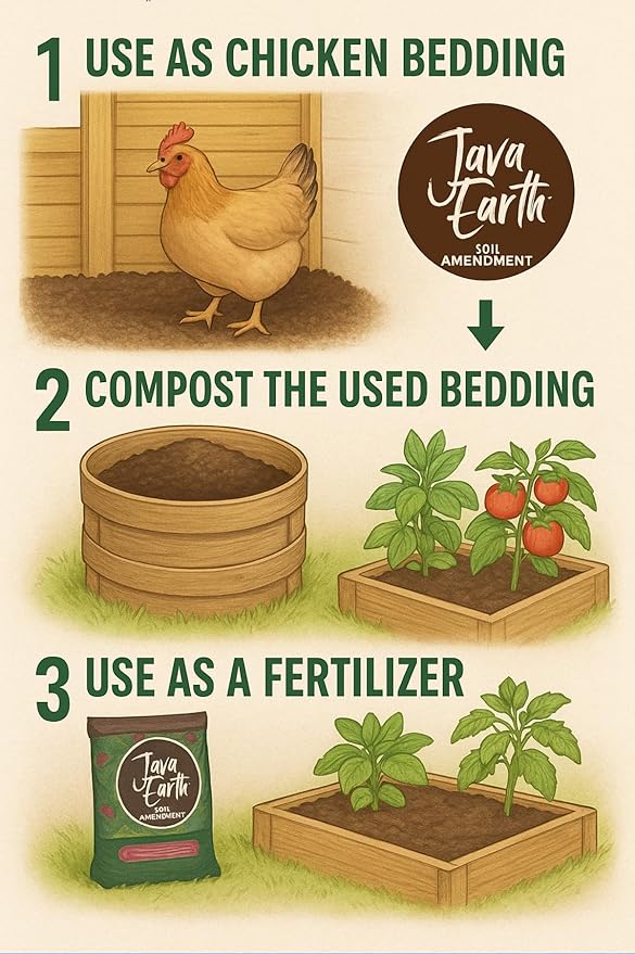 JavaEarth® Loose Poultry Bedding, Upcycled Spent Coffee Grounds, 20 lbs