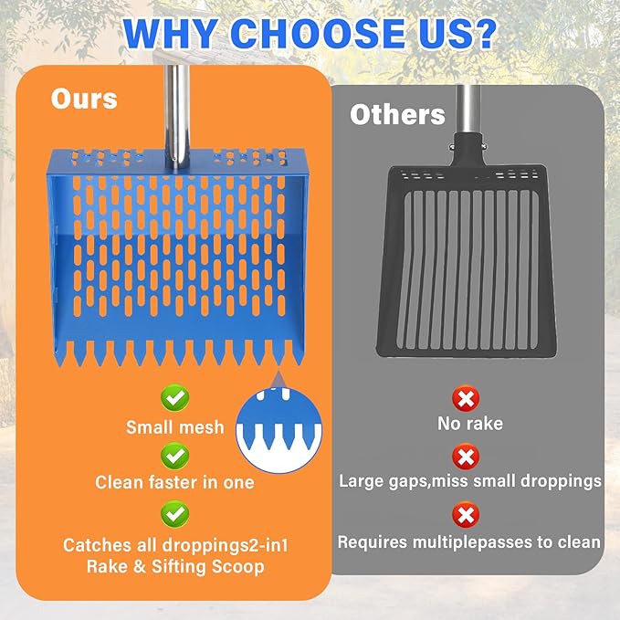 Chicken Poop Scooper, 10 Inch 2 in 1 Stainless Steel Sand Sifting Shovel & Rake with 35" to 62" Adjustable Length, Durable Litter Cleaner with Detachable Handle for Chicken Coop Farm Animal(Blue)