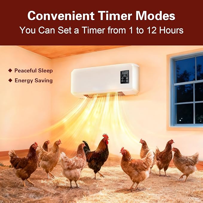 1500W Chicken Coop Heater for Winter, Wall-Mounted 2 Mode Poultry Heater with 5S Fast Heating, Adjustable Temp 77~99℉, Safe Heater for Chicken/Pets/Bird