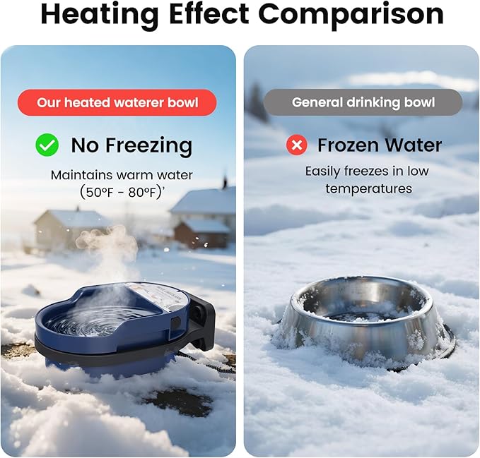 2.5L Heated Water Bowl for Dogs, Outdoor Heated Dog Bowl Thermostatic Control Heated Pet Bowl for Outside Heated Chicken Waterer Heated Pet Waterer for Chicken, Duck, Goose, Rabbit