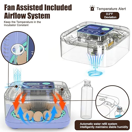 Incubators for Hatching Eggs, Smart Egg Incubator with Humidity & Temp Control and Auto Turner, 360° View Incubadora De Huevos De Gallina for Chicken, Duck, Quail Eggs, Ideal for Farm, School and Lab