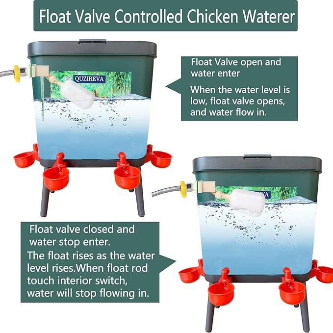 Automatic Chicken Waterer Self-Filling Float Controlled Poultry Water Feeder 4 Gallon Free-Standing Chicken Water Fountain Dispenser Auto Chicken Watering System Pigeon Bird with Hose and Water Cups