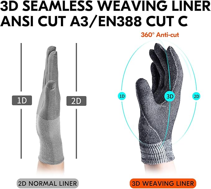 Vgo... Cutproof Gloves,Cut Resistant Gloves,HPPE Anti-cut Liner,Hand Protection,ANSI A3,Touchscreen