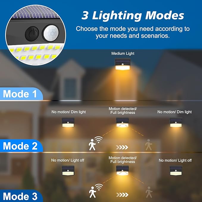 Solar Motion Sensor Outdoor Lights [138 LED/10 Packs] Solar Security Light Outdoor with 3 Lighting Modes Solar Powered Lights Waterproof for Outside Wall Garden Fence Backyard Deck（Warm White