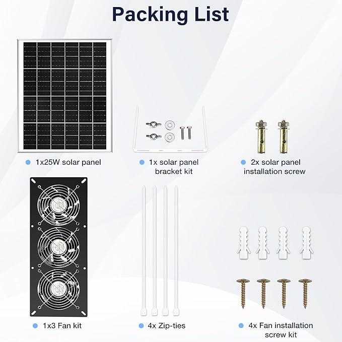 Solar 3 Fan Kit, Waterproofed Solar Powered Fans for Outdoor Chicken Coop, Greenhouse & Shed Intake or Exhaust Air