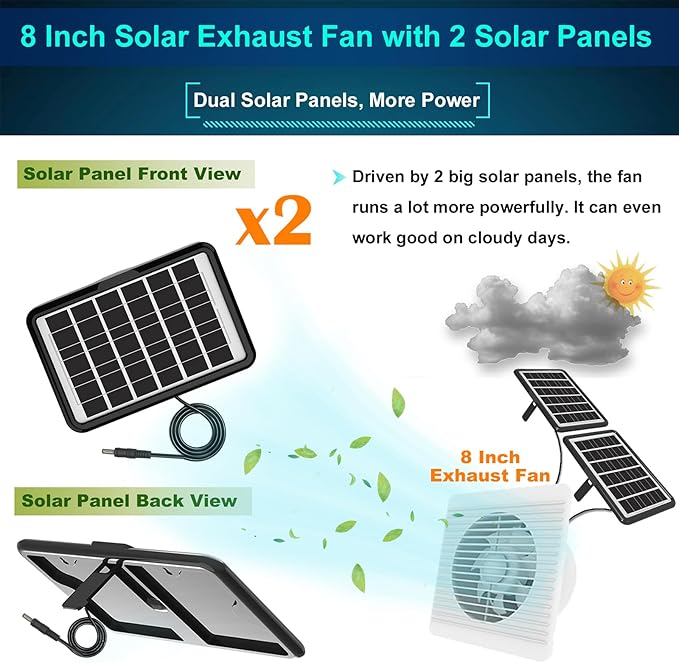 8 Inch Solar Powered Exhaust Fan, with 25W14ft Cable Dual Solar Panels, Working on Cloudy Days, Quiet Solar Fan for Ventilation&Air Circulation Cooling in Greenhouse, Pet House, Chicken Coop, Garage
