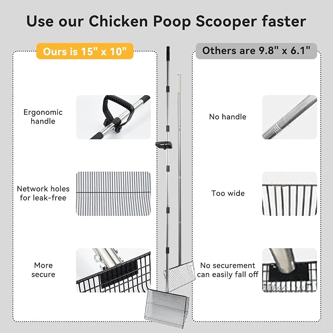 AiQInu Chicken Poop Scooper & Rake 2-in-1, Adjustable Stainless Steel 15 in Chicken Coop Scoop for Poop with 24 to 90" Long Handle, Sifting Shovel for Chicken Coop/Goat Stall/Stable Cleaning