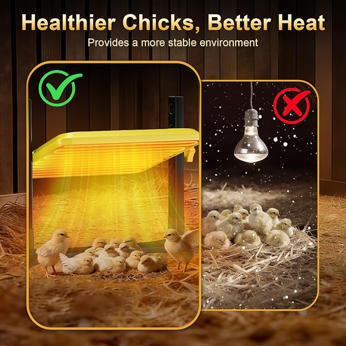 Brooder Plate for Chicks, 50-158°F Brooder & Chicken Heater for Coop with Smart Thermostat, UL certified Radiant Chick Heat Plate for Poultry, 5-Height & 360° Adjustable Angle, Winter Heating