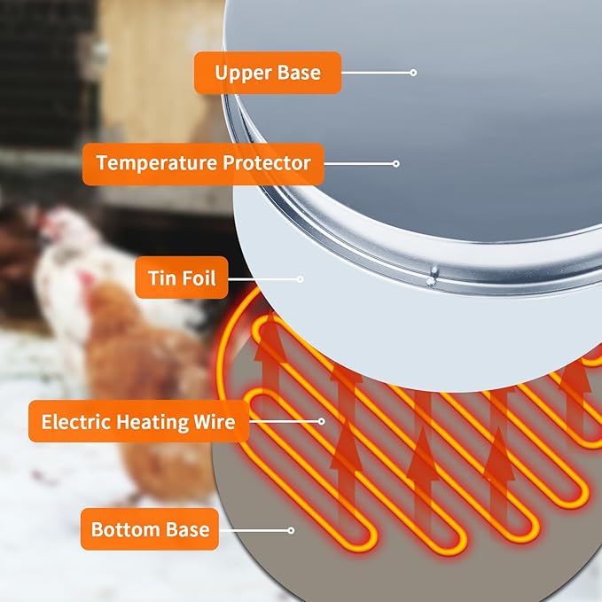 Chicken Water Heater for Winter, 110Watt Thermostat Heated Poultry Waterer Base with 9.8ft Power Cord，Suitable for Plastic/Metal Poultry Waterer (Silver, 11INCH-1PACK)